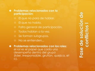  Problemas relacionados con la
   participación:




                                                Fase de solución de
    El que no para de hablar.
    El que no habla.




                                                    conflictos I
    Falta general de participación.
    Todos hablan a la vez.
    Se forman subgrupos.
    No se entienden...

 Problemas relacionados con los roles:
   el rol es el papel que cada uno
   desempeña dentro del grupo
   (lider, irresponsable, gruñón, quejica, et
   c).
 