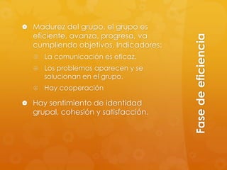  Madurez del grupo, el grupo es
  eficiente, avanza, progresa, va




                                       Fase de eficiencia
  cumpliendo objetivos. Indicadores:
   La comunicación es eficaz.
   Los problemas aparecen y se
     solucionan en el grupo.
   Hay cooperación

 Hay sentimiento de identidad
  grupal, cohesión y satisfacción.
 