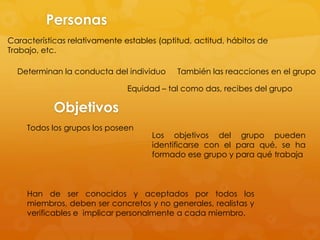 Personas
Características relativamente estables (aptitud, actitud, hábitos de
Trabajo, etc.

  Determinan la conducta del individuo      También las reacciones en el grupo

                               Equidad – tal como das, recibes del grupo

            Objetivos
     Todos los grupos los poseen
                                     Los objetivos del grupo pueden
                                     identificarse con el para qué, se ha
                                     formado ese grupo y para qué trabaja



     Han de ser conocidos y aceptados por todos los
     miembros, deben ser concretos y no generales, realistas y
     verificables e implicar personalmente a cada miembro.
 