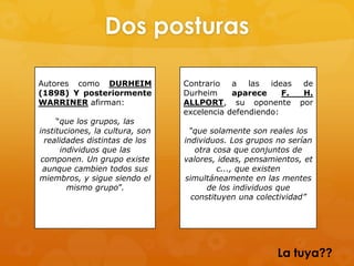 Dos posturas

Autores como DURHEIM             Contrario   a   las ideas     de
(1898) Y posteriormente          Durheim     aparece     F.    H.
WARRINER afirman:                ALLPORT, su oponente         por
                                 excelencia defendiendo:
     “que los grupos, las
instituciones, la cultura, son    “que solamente son reales los
  realidades distintas de los    individuos. Los grupos no serían
      individuos que las            otra cosa que conjuntos de
 componen. Un grupo existe       valores, ideas, pensamientos, et
 aunque cambien todos sus                 c..., que existen
miembros, y sigue siendo el      simultáneamente en las mentes
        mismo grupo”.                  de los individuos que
                                   constituyen una colectividad”




                                                        La tuya??
 