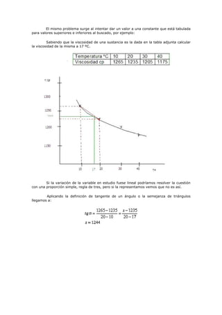 El mismo problema surge al intentar dar un valor a una constante que está tabulada
para valores superiores e inferiores al buscado, por ejemplo:
Sabiendo que la viscosidad de una sustancia es la dada en la tabla adjunta calcular
la viscosidad de la misma a 17 ºC.
Si la variación de la variable en estudio fuese lineal podríamos resolver la cuestión
con una proporción simple, regla de tres, pero si la representamos vemos que no es así.
Aplicando la definición de tangente de un ángulo o la semejanza de triángulos
llegamos a:
 