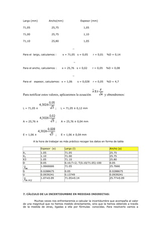 Largo (mm) Ancho(mm) Espesor (mm)
71,05 25,75 1,05
71,00 25,75 1,10
71,10 25,80 1,05
_
Para el largo, calculamos : x = 71,05 s = 0,05 r = 0,01 %D = 0,14
_
Para el ancho, calculamos : x = 25,76 s = 0,02 r = 0,05 %D = 0,08
_
Para el espesor, calculamos: x = 1,06 s = 0,028 r = 0,05 %D = 4,7
Para notificar estos valores, aplicaremos la ecuación y obtendremos:
L = 71,05 ± ; L = 71,05 ± 0,12 mm
A = 25,76 ± ; A = 25,76 ± 0,04 mm
E = 1,06 ± ; E = 1,06 ± 0,04 mm
A la hora de trabajar es más práctico recoger los datos en forma de tabla
Espesor (e) Largo (l) Ancho (a)
X1 1.05 71.05 25.75
X2 1.10 71.00 25.75
X3 1.05 71.10 25.80
D 0.05 0.10;T<2; T(0.10/71.05)·100 0.05
1.0666666 71.05 25.7666
S 0.0288675 0.05 0.0288675
U 0.0939241 0.13749 0.0939241
±U
1.07±0.09 71.05±0.14 25.77±0.09
7. CÁLCULO DE LA INCERTIDUMBRE EN MEDIDAS INDIRECTAS:
Muchas veces nos enfrentaremos a calcular la incertidumbre que acompaña al valor
de una magnitud que no hemos medido directamente, sino que la hemos obtenido a través
de la medida de otras, ligadas a ella por fórmulas conocidas. Para resolverlo vamos a
 