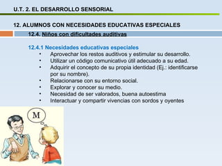 U.T. 2. EL DESARROLLO SENSORIAL 12. ALUMNOS CON NECESIDADES EDUCATIVAS ESPECIALES 12.4.  Niños con dificultades auditivas 12.4.1 Necesidades educativas especiales Aprovechar los restos auditivos y estimular su desarrollo. Utilizar un código comunicativo útil adecuado a su edad. Adquirir el concepto de su propia identidad (Ej.: identificarse por su nombre). Relacionarse con su entorno social.  Explorar y conocer su medio. Necesidad de ser valorados, buena autoestima Interactuar y compartir vivencias con sordos y oyentes 