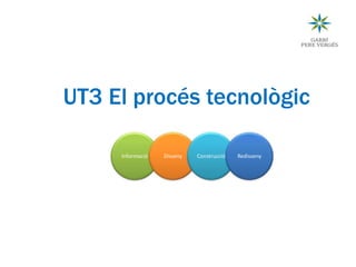 Informació Disseny Construcció Redisseny
UT3 El procés tecnològic
 