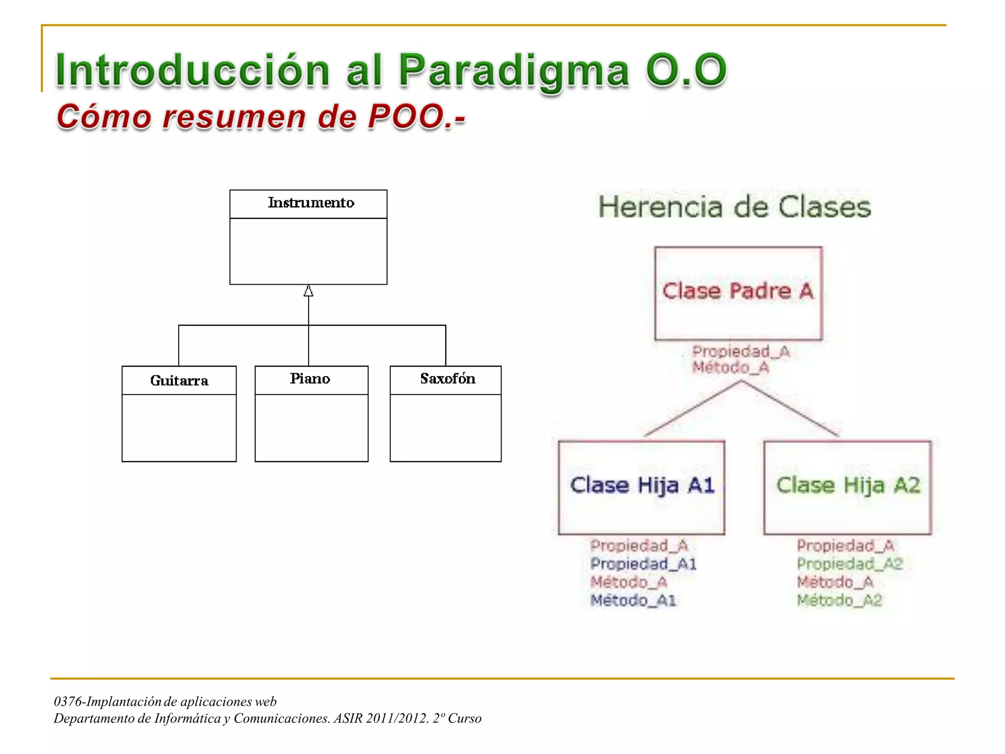 0376-Implantación de aplicaciones web
Departamento de Informática y Comunicaciones. ASIR 2011/2012. 2º Curso
 