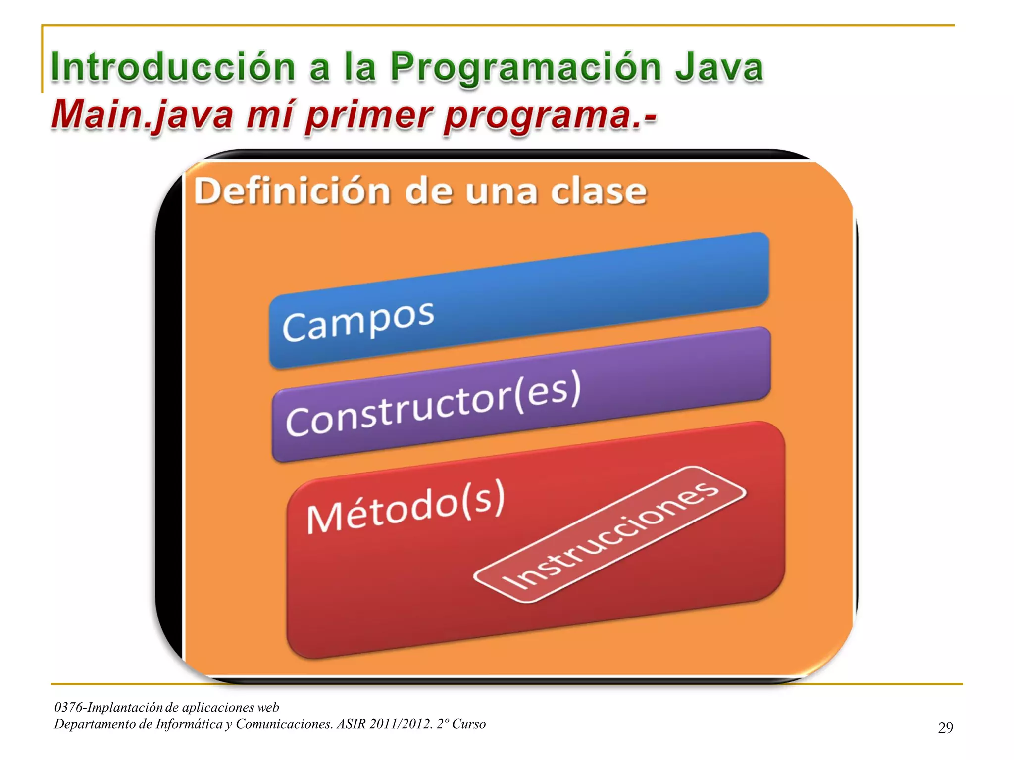 0376-Implantación de aplicaciones web
Departamento de Informática y Comunicaciones. ASIR 2011/2012. 2º Curso   29
 