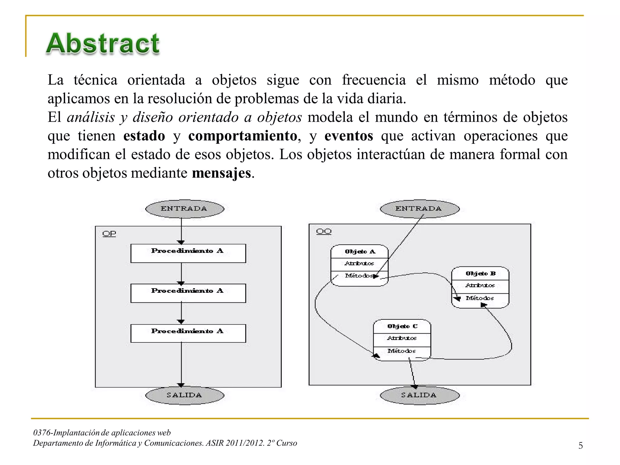 La técnica orientada a objetos sigue con frecuencia el mismo método que
   aplicamos en la resolución de problemas de la vida diaria.
   El análisis y diseño orientado a objetos modela el mundo en términos de objetos
   que tienen estado y comportamiento, y eventos que activan operaciones que
   modifican el estado de esos objetos. Los objetos interactúan de manera formal con
   otros objetos mediante mensajes.




0376-Implantación de aplicaciones web
Departamento de Informática y Comunicaciones. ASIR 2011/2012. 2º Curso                 5
 