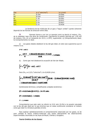 Gas a (L2
·atm/mol2
) b (L/mol)
H2 0.244 0.0266
He 0.034 0.0237
N2 1.39 0.0391
NH3 4.17 0.0371
CO2 3.59 0.0427
CH4 2.25 0.0428
La tendencia de las moléculas de un gas a “seguir unidas” cuando colisionan
depende de las fuerzas de atracción entre ellas.
Ejemplo Vamos a ver con un ejemplo como se desvía el metano, CH4,
de la idealidad, bajo una serie de condiciones. Calculamos la presión ejercida por 1.00 mol
de metano, CH4, en un recipiente de 10.0 L a 25ºC, suponiendo: a) Comportamiento ideal;
b) Comportamiento no ideal.
a) Los gases ideales obedecen la ley del gas ideal; en este caso suponemos que el
metano lo es.
b) Como gas real obedecerá la ecuación de Van der Waals.
Para CH4, a=2.25 L2
·atm/mol2
y b=0.0428 L/mol.
Combinando términos y simplificando unidades tendremos:
Comprobamos que este valor es inferior en 0.01 atm (0.4%) a la presión calculada
con la ley del gas ideal por lo que diremos que en estas condiciones considerar al metano
como gas ideal no introduce grandes errores
Para explicar satisfactoriamente el comportamiento observado por los gases, es de
gran utilidad la teoría cinético-molecular que aclara básicamente las observaciones
experimentales resumidas en las leyes de Boyle, Charles y Avogadro.
Teoría Cinética de los Gases:
 