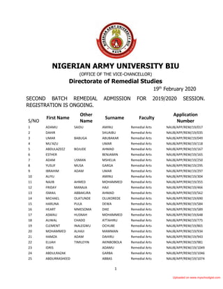 1
NIGERIAN ARMY UNIVERSITY BIU
(OFFICE OF THE VICE-CHANCELLOR)
Directorate of Remedial Studies
19th
February 2020
SECOND BATCH REMEDIAL ADMISSION FOR 2019/2020 SESSION.
REGISTRATION IS ONGOING.
S/NO
First Name
Other
Name
Surname Faculty
Application
Number
1 ADAMU SAIDU AMINU Remedial Arts NAUB/APP/REM/19/017
2 DAHIR SHUAIBU Remedial Arts NAUB/APP/REM/19/035
3 UMAR BABUGA ABUBAKAR Remedial Arts NAUB/APP/REM/19/049
4 MU'AZU UMAR Remedial Arts NAUB/APP/REM/19/118
5 ABDULAZEEZ BOJUDE AHMAD Remedial Arts NAUB/APP/REM/19/167
6 ESTHER BENJAMIN Remedial Arts NAUB/APP/REM/19/165
7 ADAM USMAN MSHELIA Remedial Arts NAUB/APP/REM/19/250
8 YUSUF MUSA GARGA Remedial Arts NAUB/APP/REM/19/295
9 IBRAHIM ADAM UMAR Remedial Arts NAUB/APP/REM/19/297
10 ALIYU AMINU Remedial Arts NAUB/APP/REM/19/304
11 NAJIB AHMED MOHAMMED Remedial Arts NAUB/APP/REM/19/355
12 FRIDAY MANAJA HAJI Remedial Arts NAUB/APP/REM/19/466
13 ISMAIL ABBAKURA AHMAD Remedial Arts NAUB/APP/REM/19/562
14 MICHAEL OLATUNDE OLUKOREDE Remedial Arts NAUB/APP/REM/19/690
15 HARUNA PULA DEWA Remedial Arts NAUB/APP/REM/19/584
16 HEART MMESOMA DIKE Remedial Arts NAUB/APP/REM/19/589
17 ASMAU HUSNAH MOHAMMED Remedial Arts NAUB/APP/REM/19/648
18 AUWAL CHADO ATTAHIRU Remedial Arts NAUB/APP/REM/19/775
19 CLEMENT INALEGWU OCHUBE Remedial Arts NAUB/APP/REM/19/865
20 MOHAMMED ALHAJI MAMMAN Remedial Arts NAUB/APP/REM/19/934
21 HAMZA ADAM DAHIRU Remedial Arts NAUB/APP/REM/19/943
22 ELIJAH TIMILEYIN AKINBOBOLA Remedial Arts NAUB/APP/REM/19/981
23 IDRIS ADAMU Remedial Arts NAUB/APP/REM/19/1049
24 ABDULRAZAK GARBA Remedial Arts NAUB/APP/REM/19/1046
25 ABDURRASHEED ABBAS Remedial Arts NAUB/APP/REM/19/1074
Uploaded on www.myschoolgist.com
 