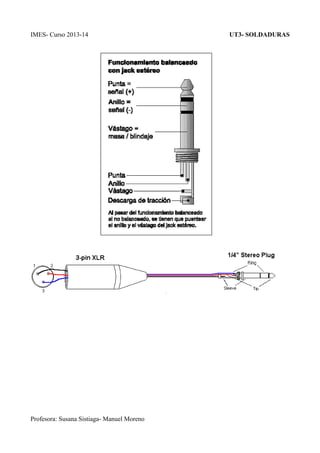 IMES- Curso 2013-14

Profesora: Susana Sistiaga- Manuel Moreno

UT3- SOLDADURAS

 