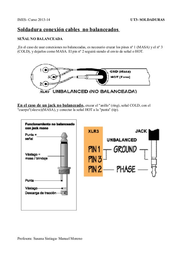 Ut3 soldadura tip ring sleeve diagram 