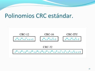 Polinomios CRC estándar. 