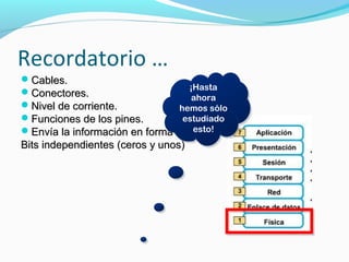 Recordatorio … Cables. Conectores. Nivel de corriente. Funciones de los pines. Envía la información en forma Bits independientes (ceros y unos)  ¡Hasta ahora hemos sólo estudiado esto! 