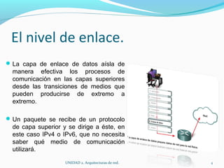 El nivel de enlace. La capa de enlace de datos aísla de manera efectiva los procesos de comunicación en las capas superiores desde las transiciones de medios que pueden producirse de extremo a extremo.  Un paquete se recibe de un protocolo de capa superior y se dirige a éste, en este caso IPv4 o IPv6, que no necesita saber qué medio de comunicación utilizará. UNIDAD 2. Arquitecturas de red.  