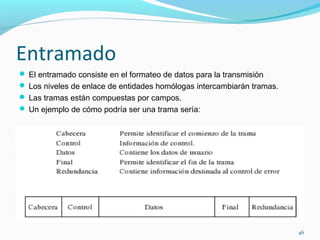 Entramado El entramado consiste en el formateo de datos para la transmisión  Los niveles de enlace de entidades homólogas intercambiarán tramas.  Las tramas están compuestas por campos.  Un ejemplo de cómo podría ser una trama sería: 