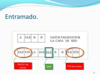 Entramado. INICIO de trama FIN de trama ???? 