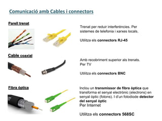 Comunicació amb Cables i connectors
Parell trenat
Trenat per reduir interferències. Per
sistemes de telefonia i xarxes locals.
Utilitza els connectors RJ-45
Cable coaxial
Amb recobriment superior als trenats.
Per TV
Utilitza els connectors BNC
Fibra óptica Inclou un transmissor de fibra òptica que
transforma el senyal electrònic (electrons) en
senyal òptic (fotons). I d’un fotodiode detector
del senyal òptic
Per Internet
Utilitza els connectors 568SC
 