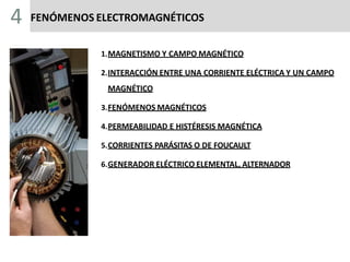 FENÓMENOS ELECTROMAGNÉTICOS
1.MAGNETISMO Y CAMPO MAGNÉTICO
2.INTERACCIÓN ENTRE UNA CORRIENTE ELÉCTRICA Y UN CAMPO
MAGNÉTICO
3.FENÓMENOS MAGNÉTICOS
4.PERMEABILIDAD E HISTÉRESIS MAGNÉTICA
5.CORRIENTES PARÁSITAS O DE FOUCAULT
6.GENERADOR ELÉCTRICO ELEMENTAL, ALTERNADOR
4
 