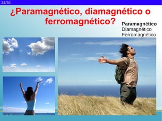 24/36

    ¿Paramagnético, diamagnético o
          ferromagnético? Paramagnético
                              Diamagnético
                              Ferromagnético
 