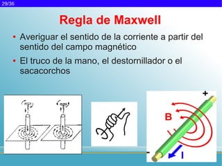 29/36


                  Regla de Maxwell
    ●   Averiguar el sentido de la corriente a partir del
        sentido del campo magnético
    ●   El truco de la mano, el destornillador o el
        sacacorchos
 