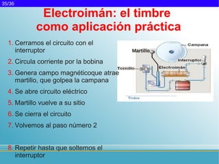 35/36

             Electroimán: el timbre
            como aplicación práctica
  1. Cerramos el circuito con el
     interruptor                       Martillo

  2. Circula corriente por la bobina
  3. Genera campo magnéticoque atrae
     martillo, que golpea la campana
  4. Se abre circuito eléctrico
  5. Martillo vuelve a su sitio
  6. Se cierra el circuito
  7. Volvemos al paso número 2


  8. Repetir hasta que soltemos el
     interruptor
 