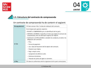 © McGraw-Hill
04
UNITAT
1.5. Estructura del contracte de compravenda
Un contracte de compravenda ha de contenir el següent:
 