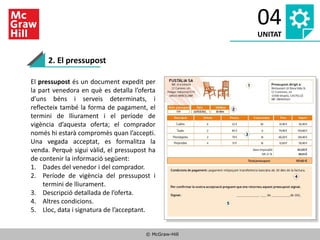 © McGraw-Hill
04
UNITAT
2. El pressupost
El pressupost és un document expedit per
la part venedora en què es detalla l’oferta
d’uns béns i serveis determinats, i
reflecteix també la forma de pagament, el
termini de lliurament i el període de
vigència d’aquesta oferta; el comprador
només hi estarà compromès quan l’accepti.
Una vegada acceptat, es formalitza la
venda. Perquè sigui vàlid, el pressupost ha
de contenir la informació següent:
1. Dades del venedor i del comprador.
2. Període de vigència del pressupost i
termini de lliurament.
3. Descripció detallada de l’oferta.
4. Altres condicions.
5. Lloc, data i signatura de l’acceptant.
 