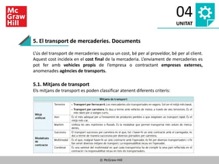 © McGraw-Hill
04
UNITAT
5. El transport de mercaderies. Documents
L’ús del transport de mercaderies suposa un cost, bé per al proveïdor, bé per al client.
Aquest cost incideix en el cost final de la mercaderia. L’enviament de mercaderies es
pot fer amb vehicles propis de l’empresa o contractant empreses externes,
anomenades agències de transports.
5.1. Mitjans de transport
Els mitjans de transport es poden classificar atenent diferents criteris:
 