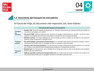© McGraw-Hill
04
UNITAT
5.2. Documents del transport de mercaderies
En funció del mitjà, els documents més importants són, entre d’altres:
 