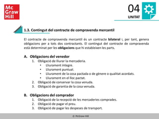 © McGraw-Hill
04
UNITAT
1.3. Contingut del contracte de compravenda mercantil
El contracte de compravenda mercantil és un contracte bilateral i, per tant, genera
obligacions per a tots dos contractants. El contingut del contracte de compravenda
està determinat per les obligacions que hi estableixen les parts.
A. Obligacions del venedor
1. Obligació de lliurar la mercaderia.
• Lliurament íntegre.
• Lliurament puntual.
• Lliurament de la cosa pactada o de gènere o qualitat acordats.
• Lliurament en el lloc pactat.
2. Obligació de conservar la cosa venuda.
3. Obligació de garantia de la cosa venuda.
B. Obligacions del comprador
1. Obligació de la recepció de les mercaderies comprades.
2. Obligació de pagar el preu.
3. Obligació de pagar les despeses de transport.
 