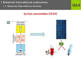1.Sistemas fotovoltaicos autónomos
1.1. Sistemas fotovoltaicos directos Ud.4
b) Con convertidor CC/CC
 