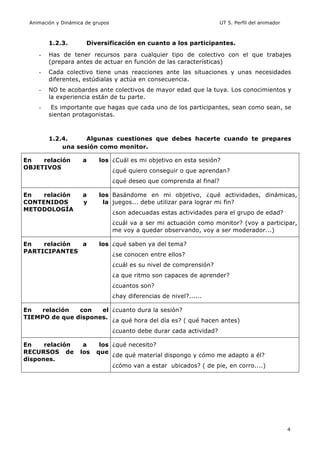 Animación y Dinámica de grupos UT 5. Perfil del animador
4
1.2.3. Diversificación en cuanto a los participantes.
- Has de tener recursos para cualquier tipo de colectivo con el que trabajes
(prepara antes de actuar en función de las características)
- Cada colectivo tiene unas reacciones ante las situaciones y unas necesidades
diferentes, estúdialas y actúa en consecuencia.
- NO te acobardes ante colectivos de mayor edad que la tuya. Los conocimientos y
la experiencia están de tu parte.
- Es importante que hagas que cada uno de los participantes, sean como sean, se
sientan protagonistas.
1.2.4. Algunas cuestiones que debes hacerte cuando te prepares
una sesión como monitor.
En relación a los
OBJETIVOS
¿Cuál es mi objetivo en esta sesión?
¿qué quiero conseguir o que aprendan?
¿qué deseo que comprenda al final?
En relación a los
CONTENIDOS y la
METODOLOGÍA
Basándome en mi objetivo, ¿qué actividades, dinámicas,
juegos... debe utilizar para lograr mi fin?
¿son adecuadas estas actividades para el grupo de edad?
¿cuál va a ser mi actuación como monitor? (voy a participar,
me voy a quedar observando, voy a ser moderador...)
En relación a los
PARTICIPANTES
¿qué saben ya del tema?
¿se conocen entre ellos?
¿cuál es su nivel de comprensión?
¿a que ritmo son capaces de aprender?
¿cuantos son?
¿hay diferencias de nivel?......
En relación con el
TIEMPO de que dispones.
¿cuanto dura la sesión?
¿a qué hora del día es? ( qué hacen antes)
¿cuanto debe durar cada actividad?
En relación a los
RECURSOS de los que
dispones.
¿qué necesito?
¿de qué material dispongo y cómo me adapto a él?
¿cómo van a estar ubicados? ( de pie, en corro....)
 