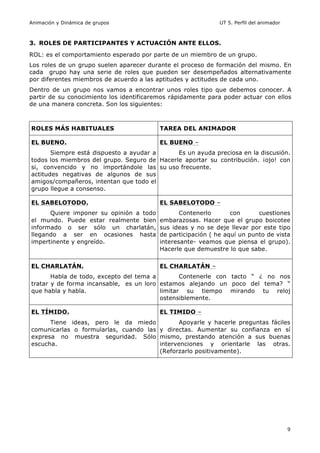 Animación y Dinámica de grupos UT 5. Perfil del animador
9
3. ROLES DE PARTICIPANTES Y ACTUACIÓN ANTE ELLOS.
ROL: es el comportamiento esperado por parte de un miembro de un grupo.
Los roles de un grupo suelen aparecer durante el proceso de formación del mismo. En
cada grupo hay una serie de roles que pueden ser desempeñados alternativamente
por diferentes miembros de acuerdo a las aptitudes y actitudes de cada uno.
Dentro de un grupo nos vamos a encontrar unos roles tipo que debemos conocer. A
partir de su conocimiento los identificaremos rápidamente para poder actuar con ellos
de una manera concreta. Son los siguientes:
ROLES MÁS HABITUALES TAREA DEL ANIMADOR
EL BUENO.
Siempre está dispuesto a ayudar a
todos los miembros del grupo. Seguro de
si, convencido y no importándole las
actitudes negativas de algunos de sus
amigos/compañeros, intentan que todo el
grupo llegue a consenso.
EL BUENO –
Es un ayuda preciosa en la discusión.
Hacerle aportar su contribución. ¡ojo! con
su uso frecuente.
EL SABELOTODO.
Quiere imponer su opinión a todo
el mundo. Puede estar realmente bien
informado o ser sólo un charlatán,
llegando a ser en ocasiones hasta
impertinente y engreído.
EL SABELOTODO –
Contenerlo con cuestiones
embarazosas. Hacer que el grupo boicotee
sus ideas y no se deje llevar por este tipo
de participación ( he aquí un punto de vista
interesante- veamos que piensa el grupo).
Hacerle que demuestre lo que sabe.
EL CHARLATÁN.
Habla de todo, excepto del tema a
tratar y de forma incansable, es un loro
que habla y habla.
EL CHARLATÁN –
Contenerle con tacto “ ¿ no nos
estamos alejando un poco del tema? “
limitar su tiempo mirando tu reloj
ostensiblemente.
EL TÍMIDO.
Tiene ideas, pero le da miedo
comunicarlas o formularlas, cuando las
expresa no muestra seguridad. Sólo
escucha.
EL TIMIDO –
Apoyarle y hacerle preguntas fáciles
y directas. Aumentar su confianza en sí
mismo, prestando atención a sus buenas
intervenciones y orientarle las otras.
(Reforzarlo positivamente).
 