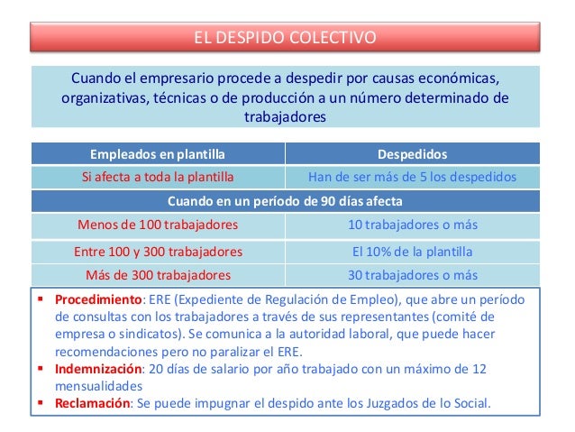 Ut5 2 extinción del cto trabajo despido, finiquito
