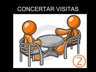 CONCERTAR VISITAS
 