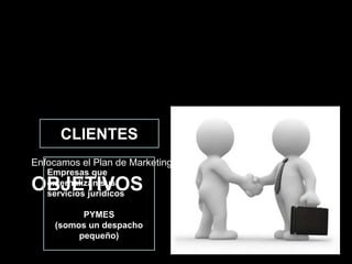 OBJETIVOS
Enfocamos el Plan de Marketing: qué queremos conseguir
Empresas que
externalizan sus
servicios jurídicos
PYMES
(somos un despacho
pequeño)
CLIENTES
 