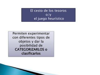 El cesto de los tesoros
o/y
el juego heurístico
Permiten experimentar
con diferentes tipos de
objetos y dar la
posibilidad de
CATEGORIZARLOS o
clasificarlos
 