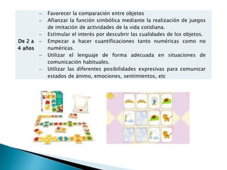 De 2 a
4 años
 Favorecer la comparación entre objetos
 Afianzar la función simbólica mediante la realización de juegos
de imitación de actividades de la vida cotidiana.
 Estimular el interés por descubrir las cualidades de los objetos.
 Empezar a hacer cuantificaciones tanto numéricas como no
numéricas.
 Utilizar el lenguaje de forma adecuada en situaciones de
comunicación habituales.
 Utilizar las diferentes posibilidades expresivas para comunicar
estados de ánimo, emociones, sentimientos, etc
 