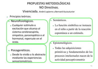 PROPUESTAS METODOLÓGICAS
                       NO Directivas.
           Vivenciada. André Lapierre y Bernard Aucouturier
Principios teóricos.
 Neurofisiológicos.                    Semánticos.
  Cualquier estímulo o                  La función simbólica se instaura
  excitación que alcanza al             en el niño a partir de la reacción
  sistema cerebroespinla,               espontánea a un estímulo.
  simpatico, parasinpático o al
  hormonal, repercute en el
  resto.                               Epistemológicos.
                                        Todas las adquisiciones
 Psicogenéticos.                        primitivas y fundamentales de los
  Desde lo vivido a lo abstracto        procesos intelectuales nacen de la
  mediante las experiencias
                                        actividad perceptivomotriz,
  sensoriomotrices.
                                                                         13
 