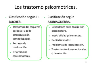 Los trastorno psicomotrices.
Clasificación según H.     Clasificación según
BUCHER.                    AJURIAGUERRA.
  Trastornos del esquema     Desórdenes en la realización
  corporal y de la           psicomotora.
  estructuración             Inestabilidad psicomotora.
  tempoespacial.             Debilidad motriz.
  Retrasos de                Problemas de lateralización.
  maduración.
                             Trastornos tonicoemocionales
  Disarmonías                o de relación.
  tonicomotoras.

                                                            18
 