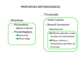 PROPUESTAS METODOLÓGICAS

                       Vivenciada.
Directivas.              André Lapierre
  Psicocinética.         Bernard Aucouturier
      Jean Le Boulch      Importante por:
  Psicopedagógica.           Método aplicable a todas
      Louis Picq           las áreas de conocimiento.
      Pierre Vayer
                             Bases, criterios y
                           herramientas aplicables en
                           la escuela.


                                                        8
 