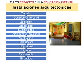 Instalaciones arquitectónicas
2. LOS ESPACIOS EN LA EDUCACIÓN INFANTIL
 