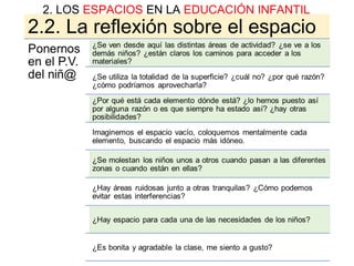 2.2. La reflexión sobre el espacio
2. LOS ESPACIOS EN LA EDUCACIÓN INFANTIL
 