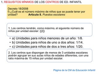 Decreto 18/2008
f) ¿Cuál es el número máximo de niños que se puede tener por
unidad? Artículo 8. Puestos escolares
1. REQUISITOS MÍNIMOS DE LOS CENTROS DE ED. INFANTIL
Página de la CM de Educación Infantil
 