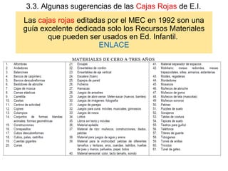 Las cajas rojas editadas por el MEC en 1992 son una
guía excelente dedicada solo los Recursos Materiales
que pueden ser usados en Ed. Infantil.
ENLACE
3.3. Algunas sugerencias de las Cajas Rojas de E.I.
 