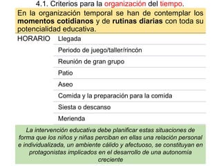 4.1. Criterios para la organización del tiempo.
En la organización temporal se han de contemplar los
momentos cotidianos y de rutinas diarias con toda su
potencialidad educativa.
La intervención educativa debe planificar estas situaciones de
forma que los niños y niñas perciban en ellas una relación personal
e individualizada, un ambiente cálido y afectuoso, se constituyan en
protagonistas implicados en el desarrollo de una autonomía
creciente
 