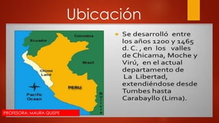 Ubicación
PROFESORA: MAURA QUISPE