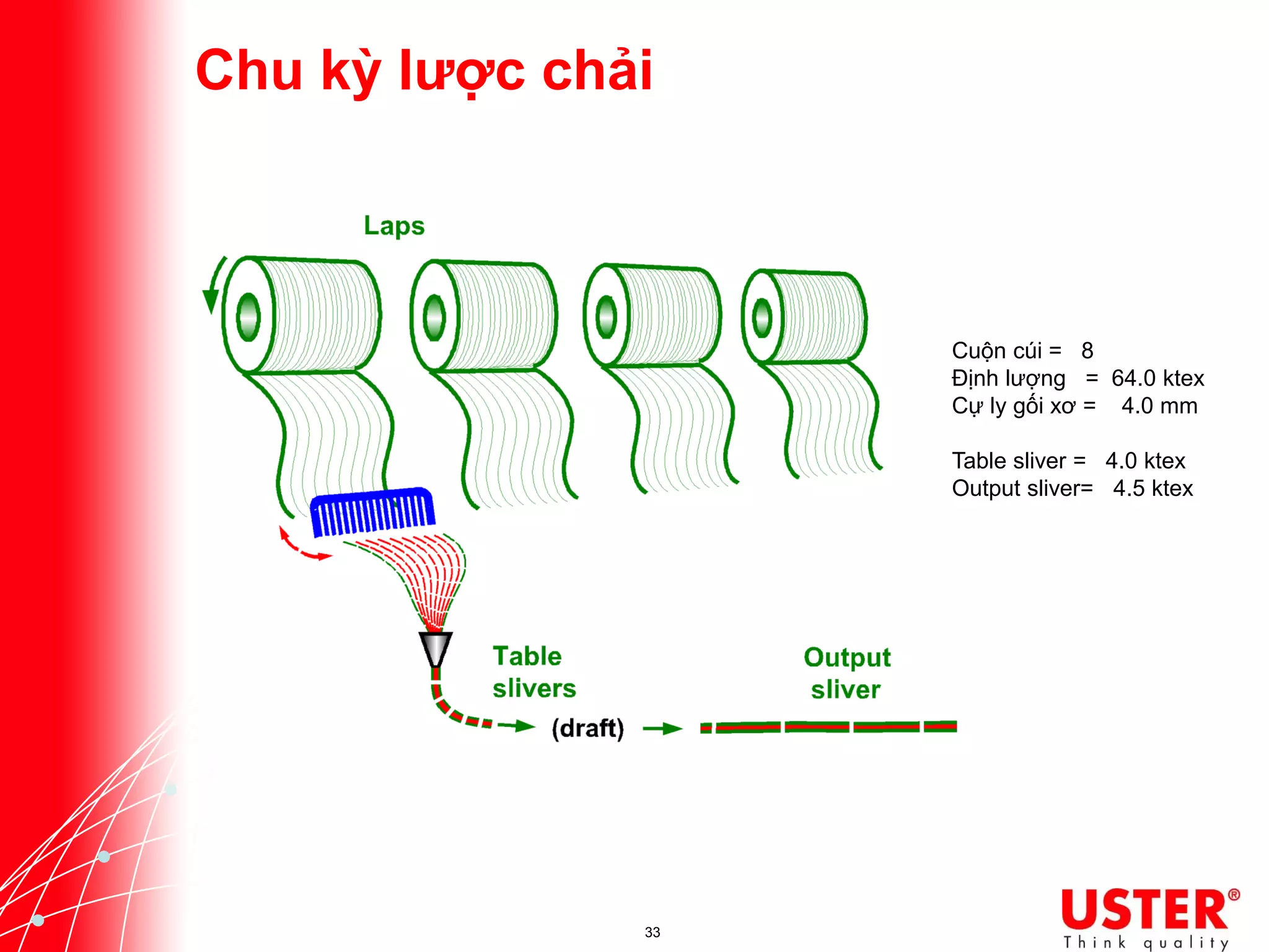 UT6 Spectrogram application.pdf
