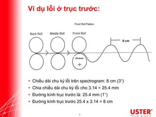 UT6 Spectrogram application.pdf
