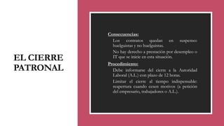 EL CIERRE
PATRONAL
◦ Consecuencias:
◦ Los contratos quedan en suspenso:
huelguistas y no huelguistas.
◦ No hay derecho a prestación por desempleo o
IT que se inicie en esta situación.
◦ Procedimiento:
◦ Debe informarse del cierre a la Autoridad
Laboral (A.L.) con plazo de 12 horas.
◦ Limitar el cierre al tiempo indispensable:
reapertura cuando cesen motivos (a petición
del empresario, trabajadores o A.L.).
 